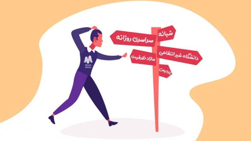تفاوت دوره‌های روزانه، شبانه و پردیس خودگردان